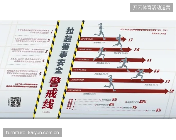 为什么传统赛事应急预案难以应付热浪叠加人流峰值